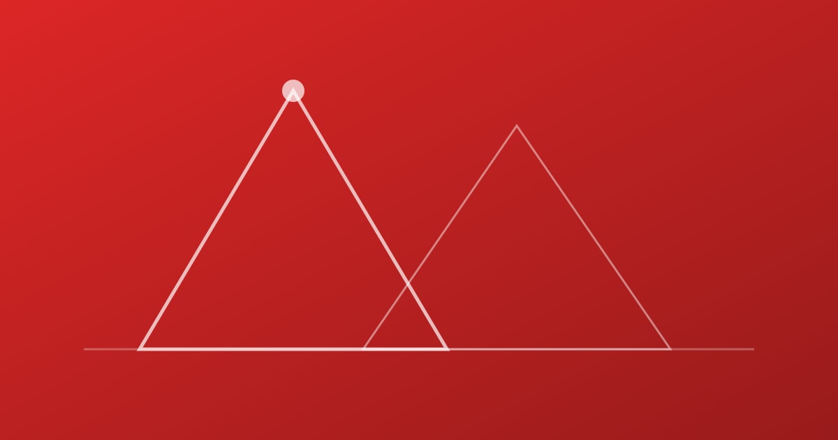 B2B Paid Ads Measured in Pipeline, Not Clicks — Paid article cover